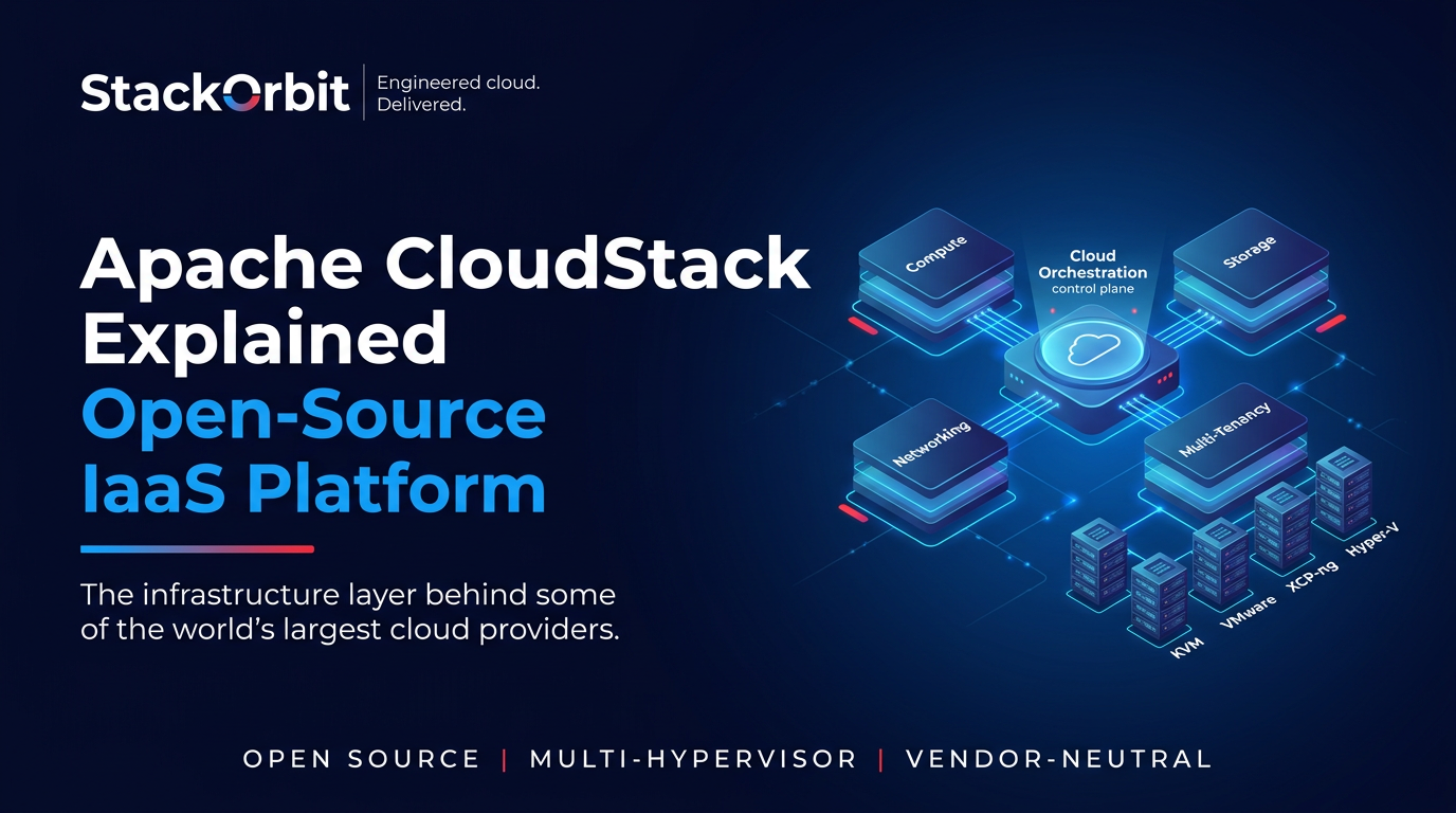Apache CloudStack Explained: The Infrastructure Layer Behind Some of the World's Largest Cloud Providers