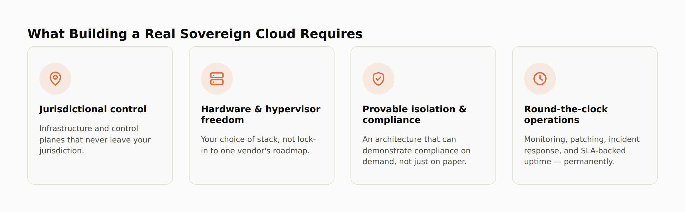 What building a real sovereign cloud requires: jurisdictional control, hardware and hypervisor freedom, provable isolation and compliance, and round-the-clock operations