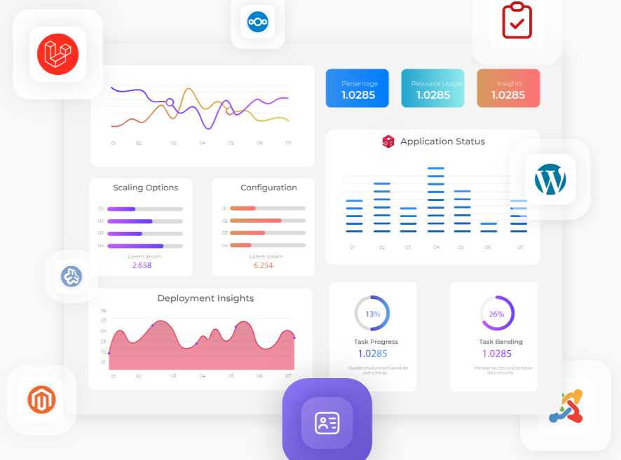 Simplified Apps Manager Dashboard
